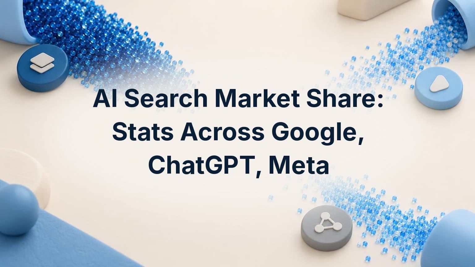 AI Search Market Share: Stats Across Google, ChatGPT, Meta